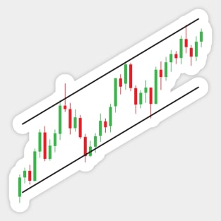 Candlestick Ascending Channel Pattern Sticker